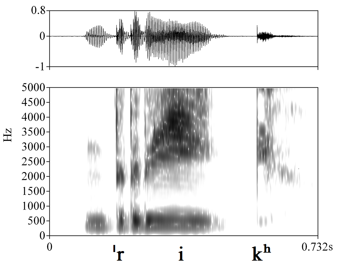 non_bounded audio