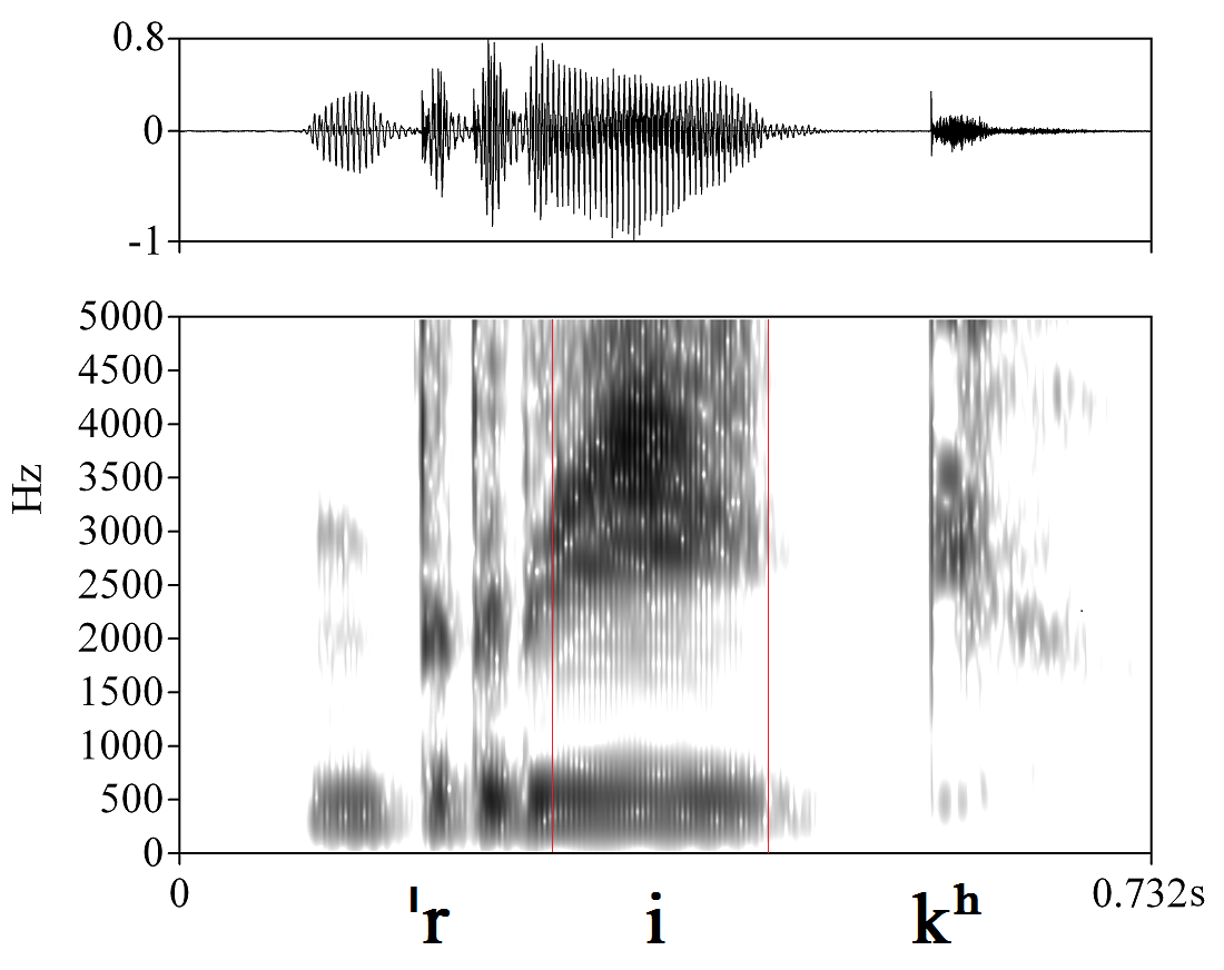 bounded audio