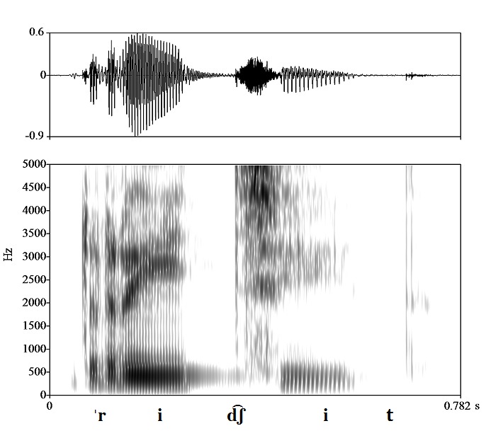 non_bounded audio