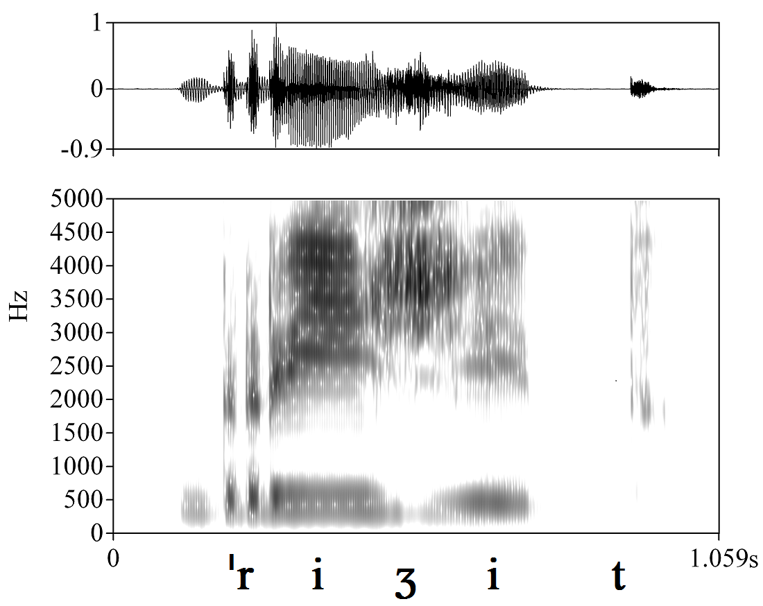 non_bounded audio