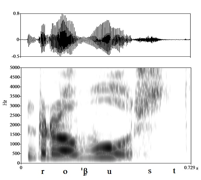 non_bounded audio