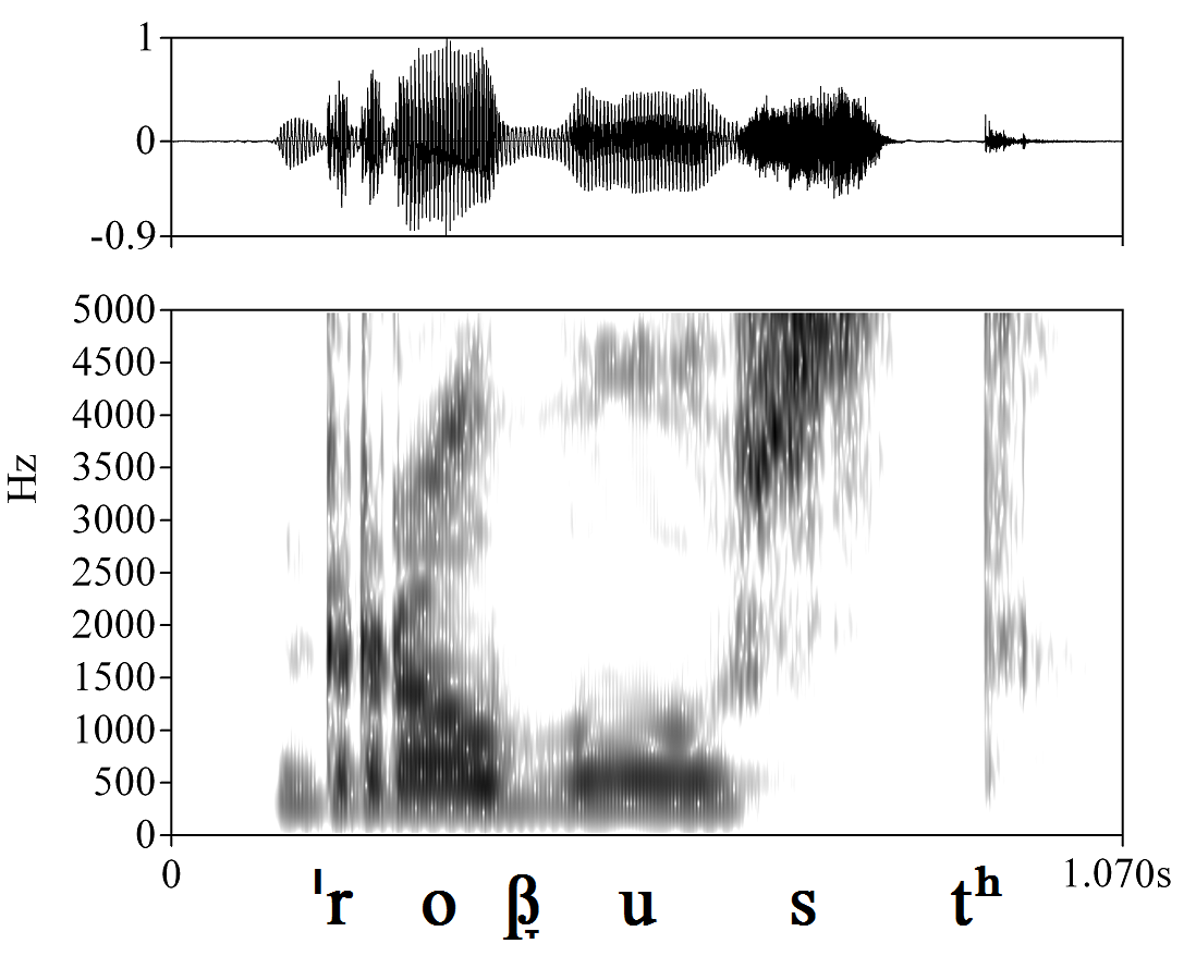 non_bounded audio