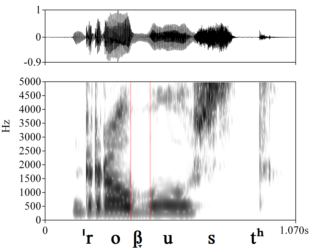 bounded audio