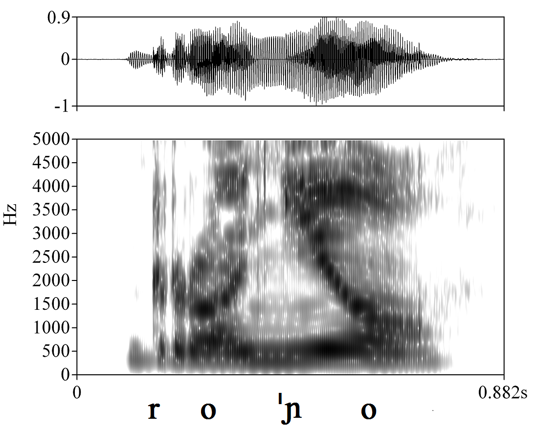 non_bounded audio