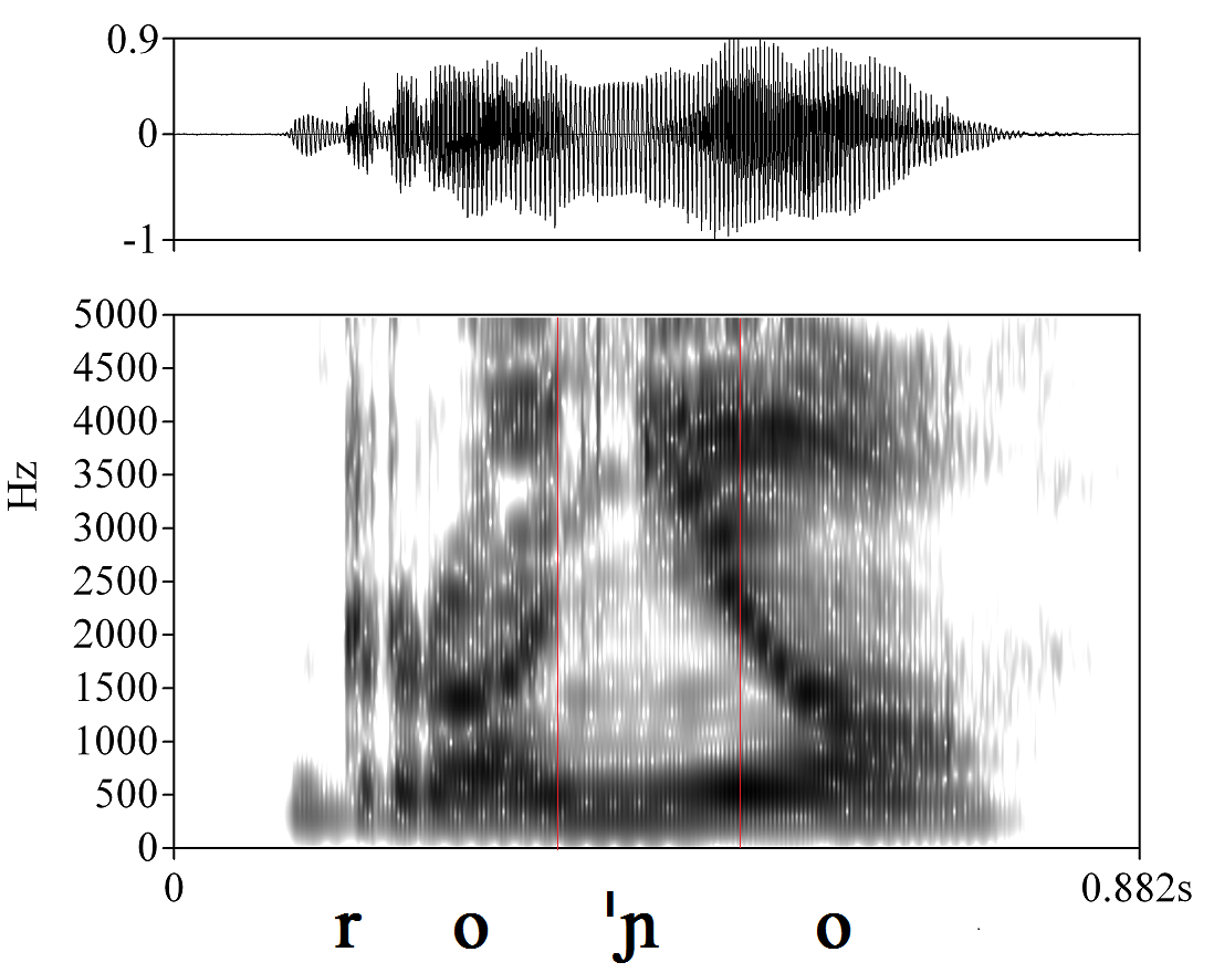 bounded audio