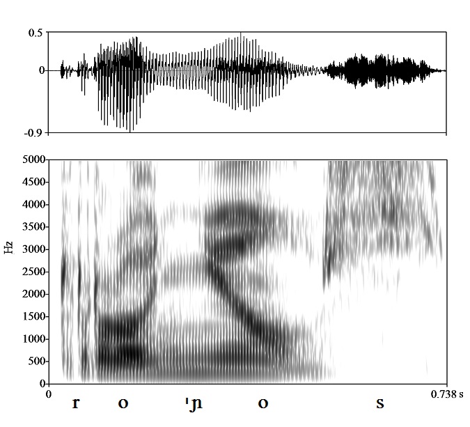 non_bounded audio