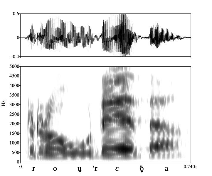 non_bounded audio