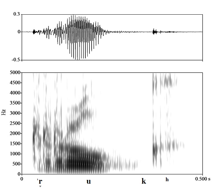 non_bounded audio