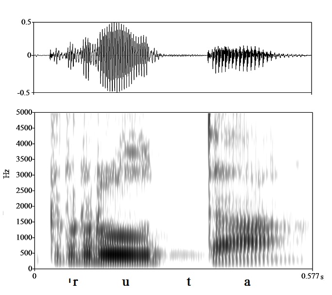 non_bounded audio