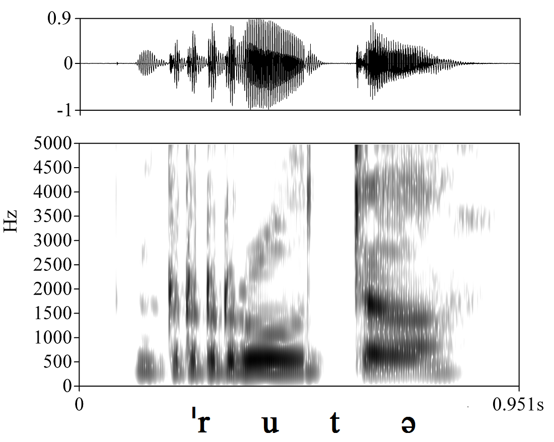 non_bounded audio