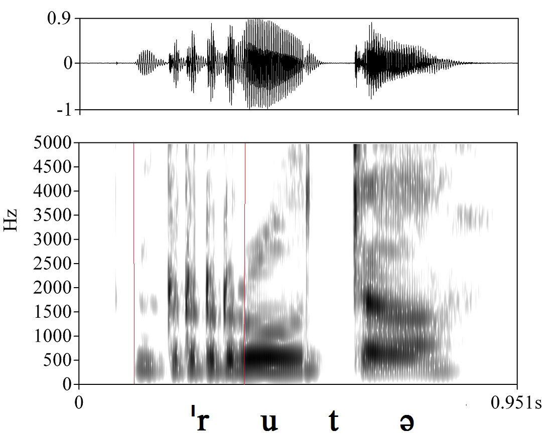 bounded audio