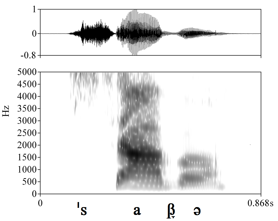 non_bounded audio