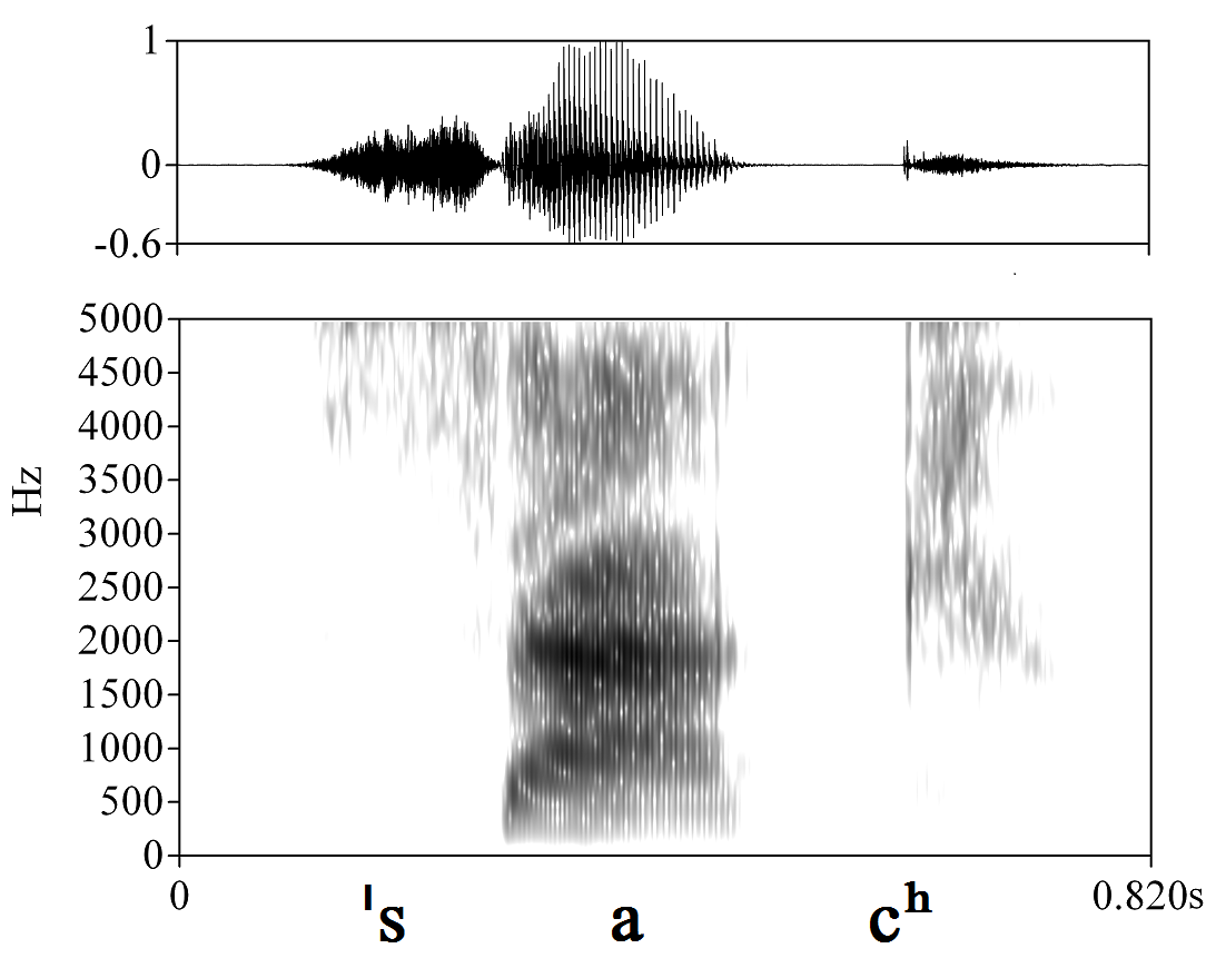 non_bounded audio