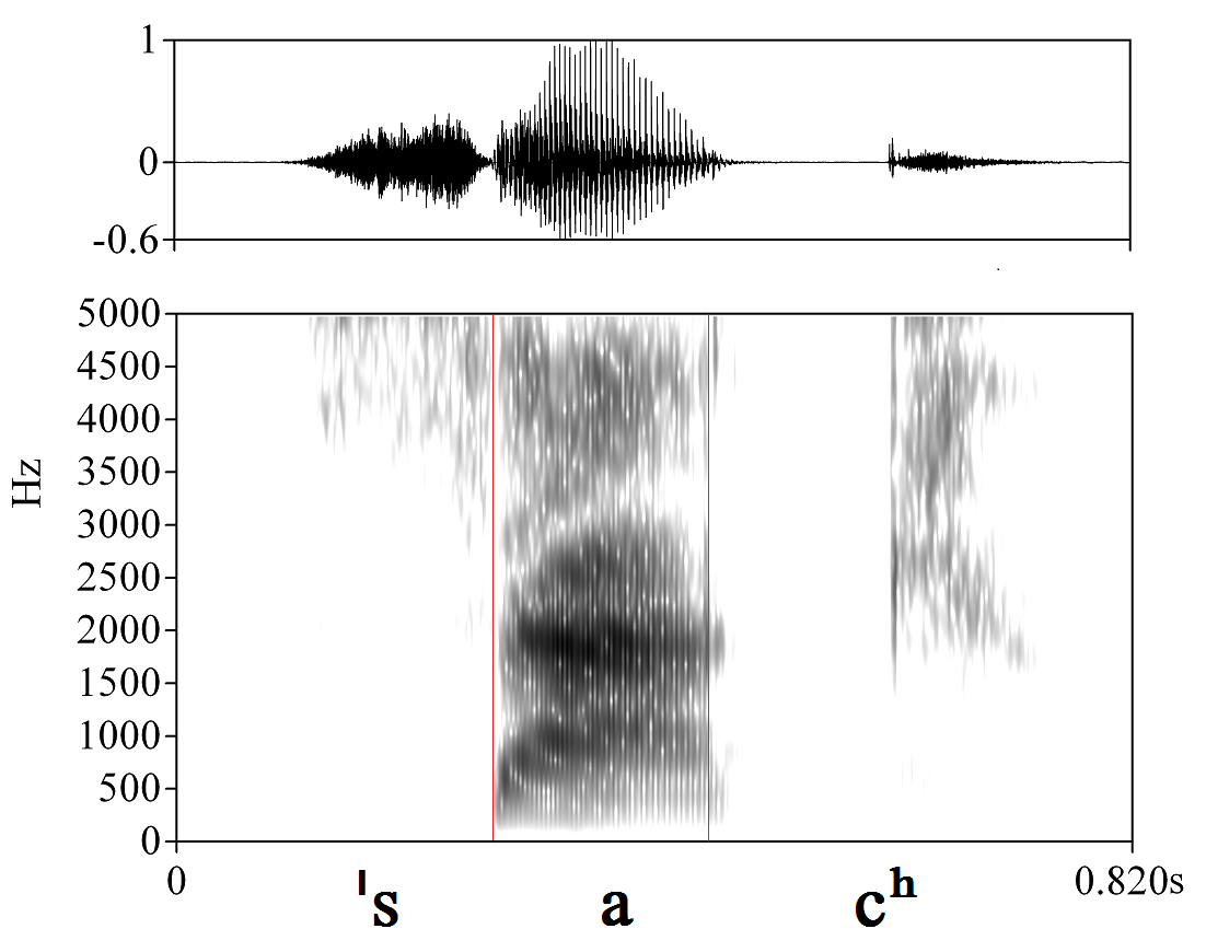 bounded audio