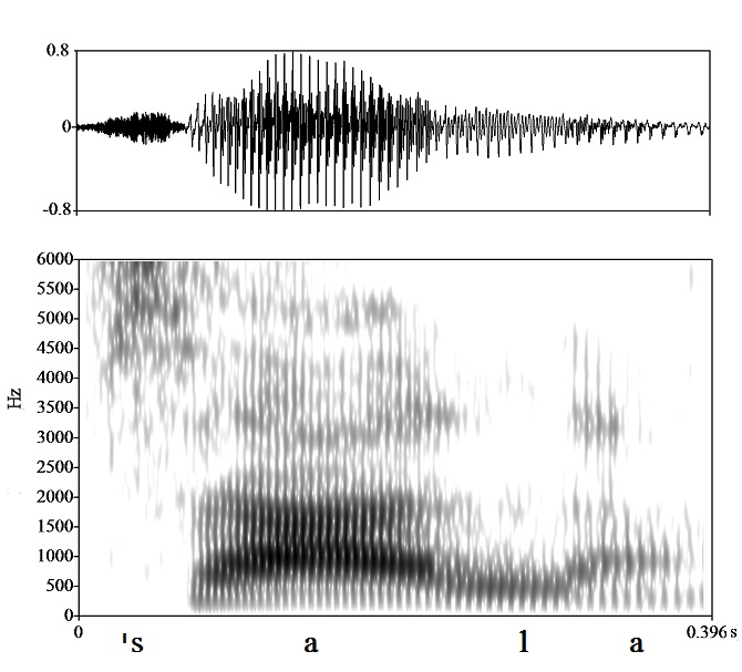 non_bounded audio