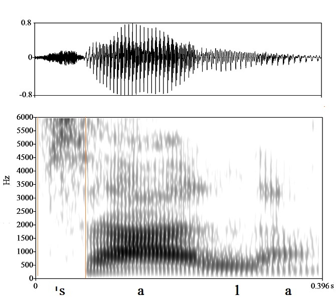 bounded audio