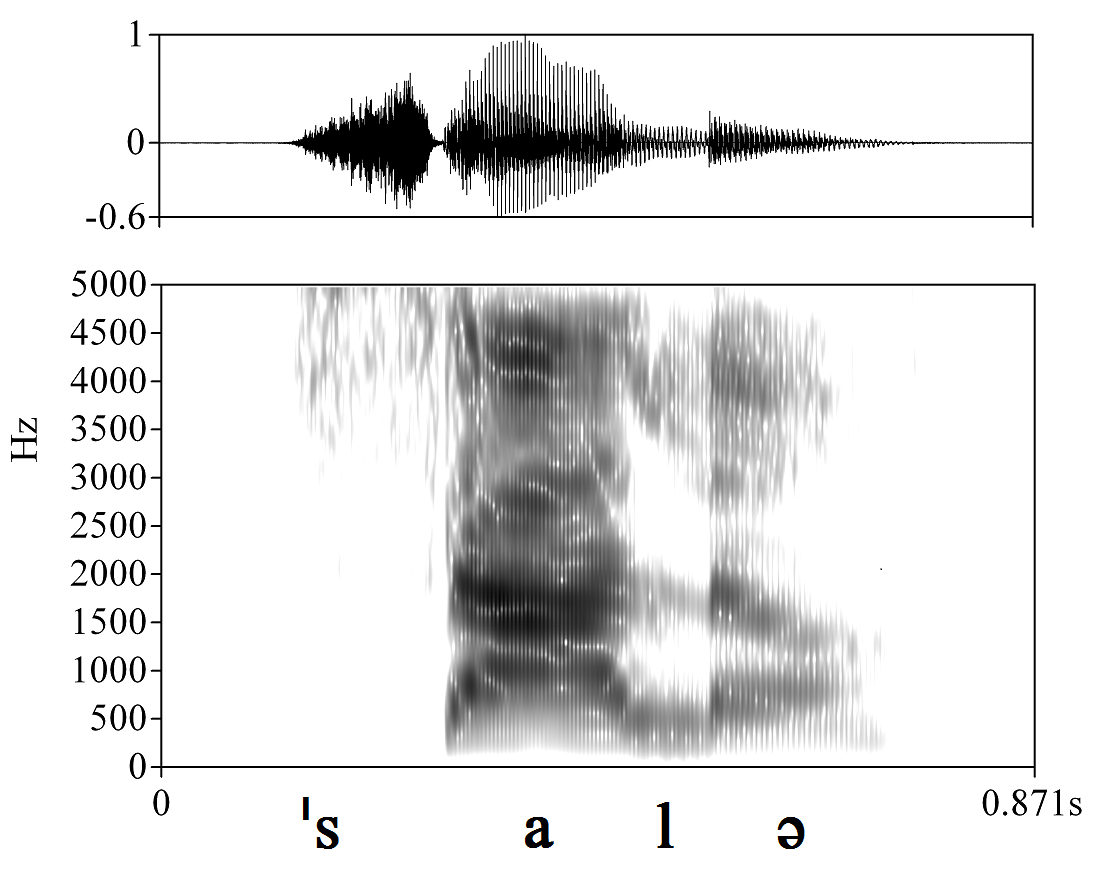 non_bounded audio