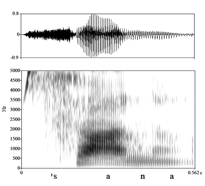 non_bounded audio