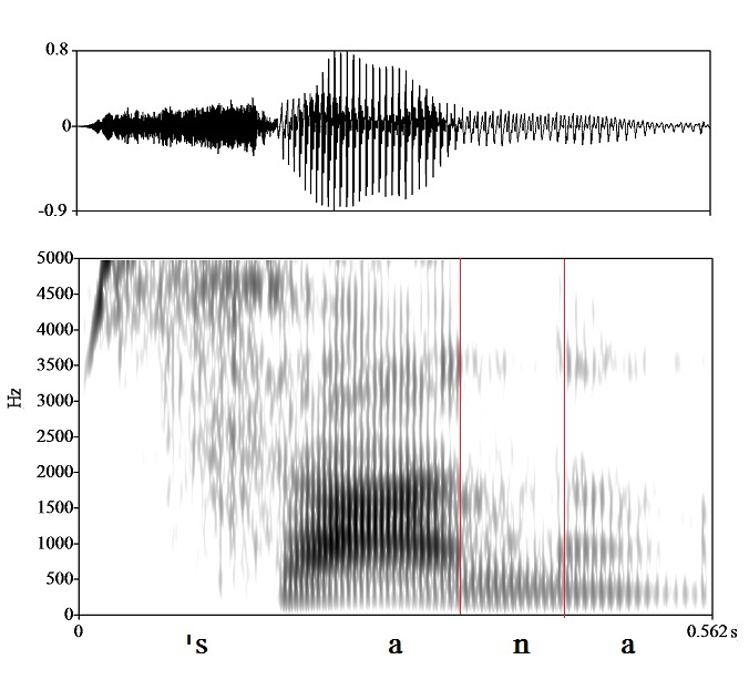 bounded audio