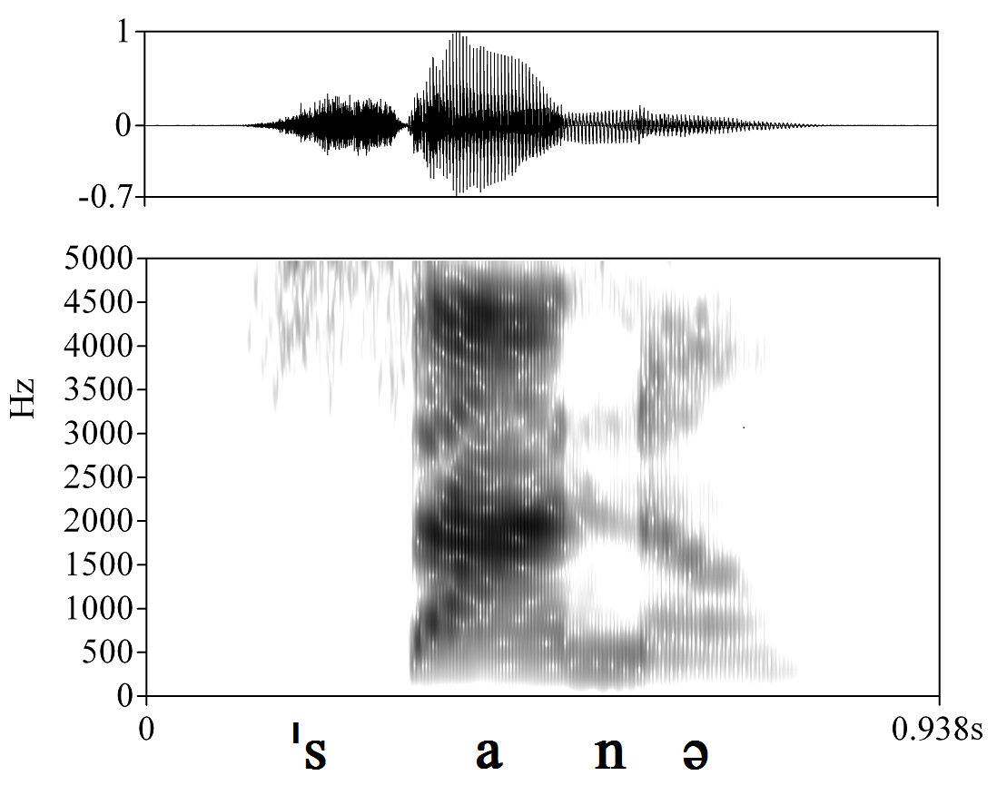 non_bounded audio