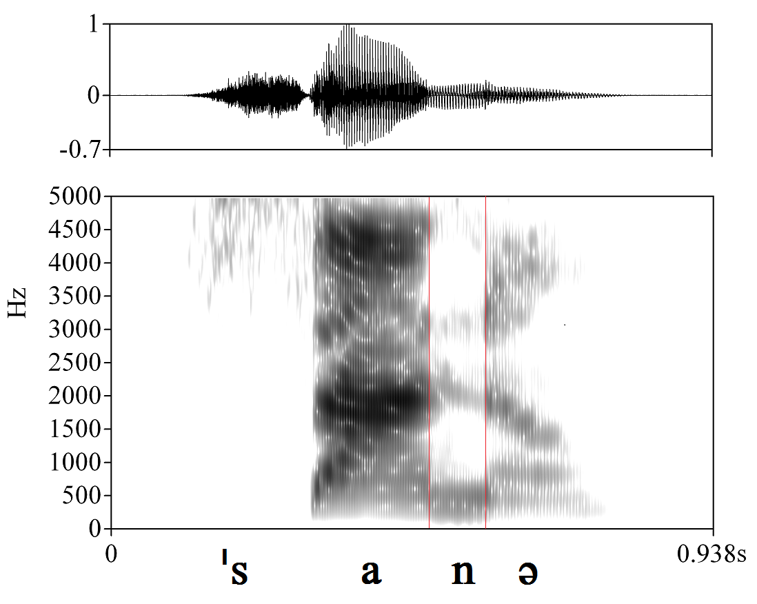 bounded audio