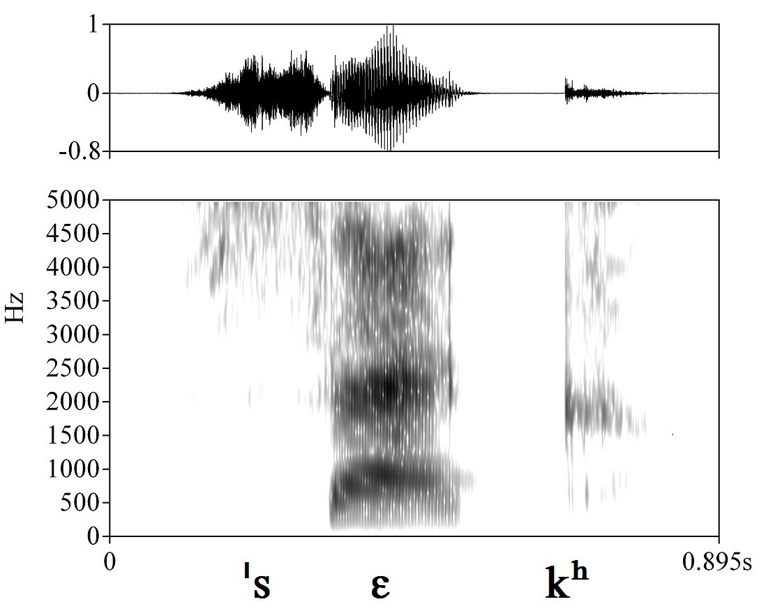 non_bounded audio