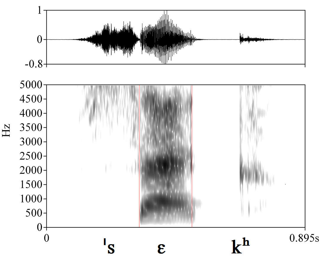 bounded audio