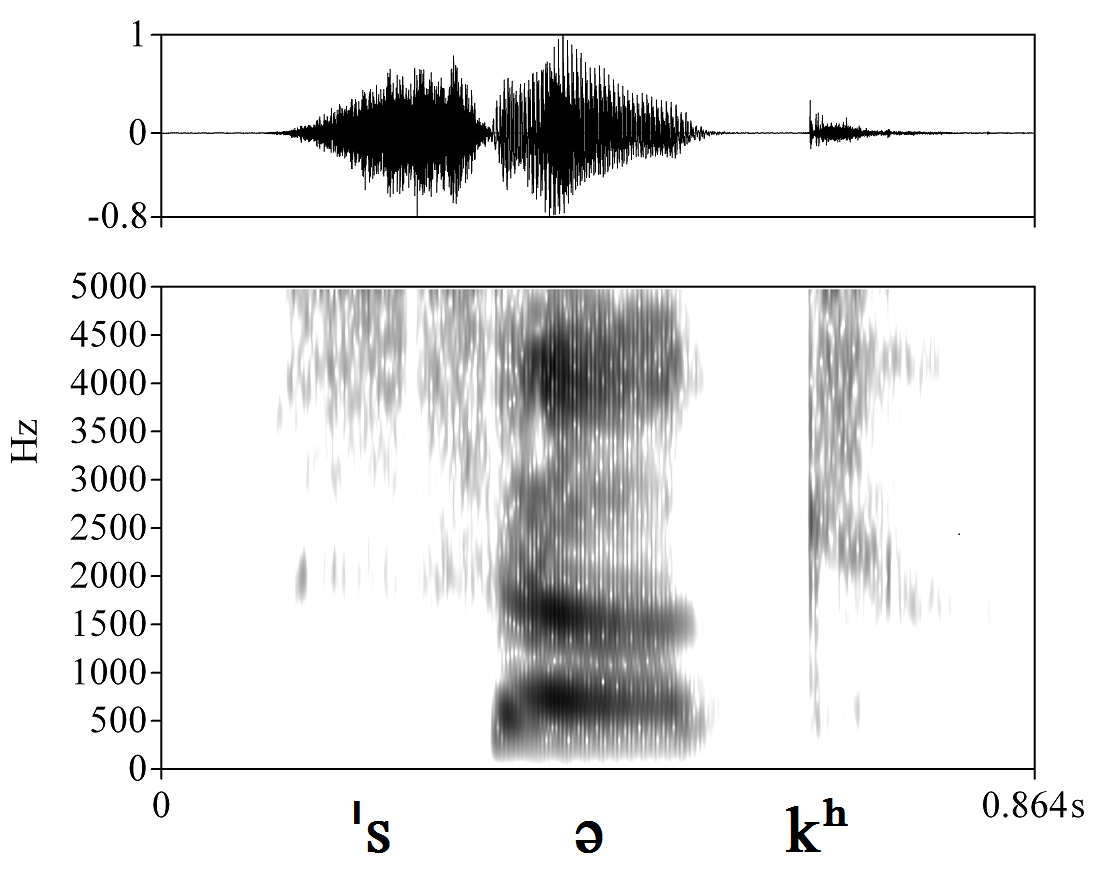 non_bounded audio