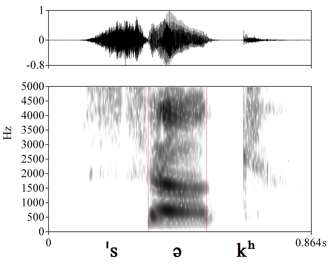 bounded audio