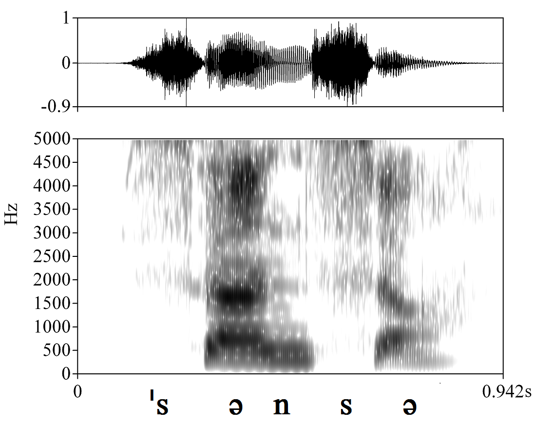 non_bounded audio