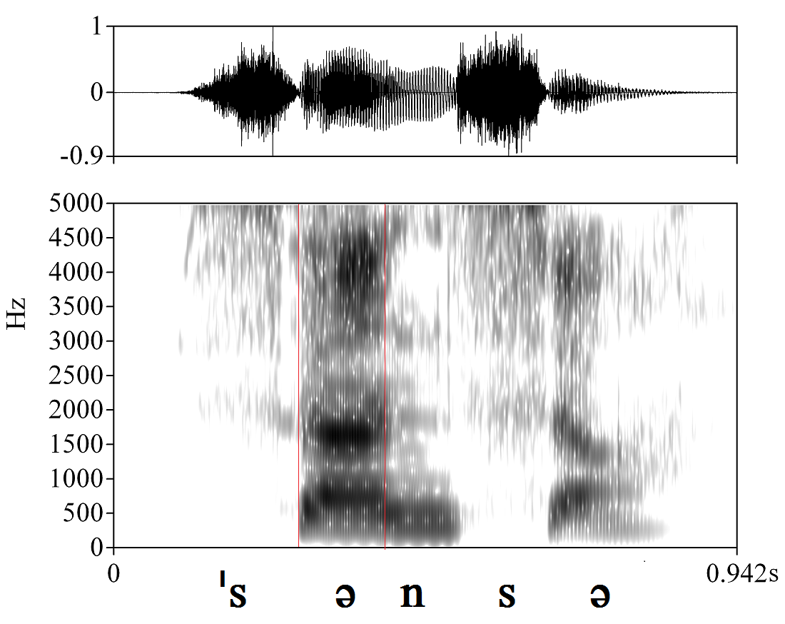 bounded audio