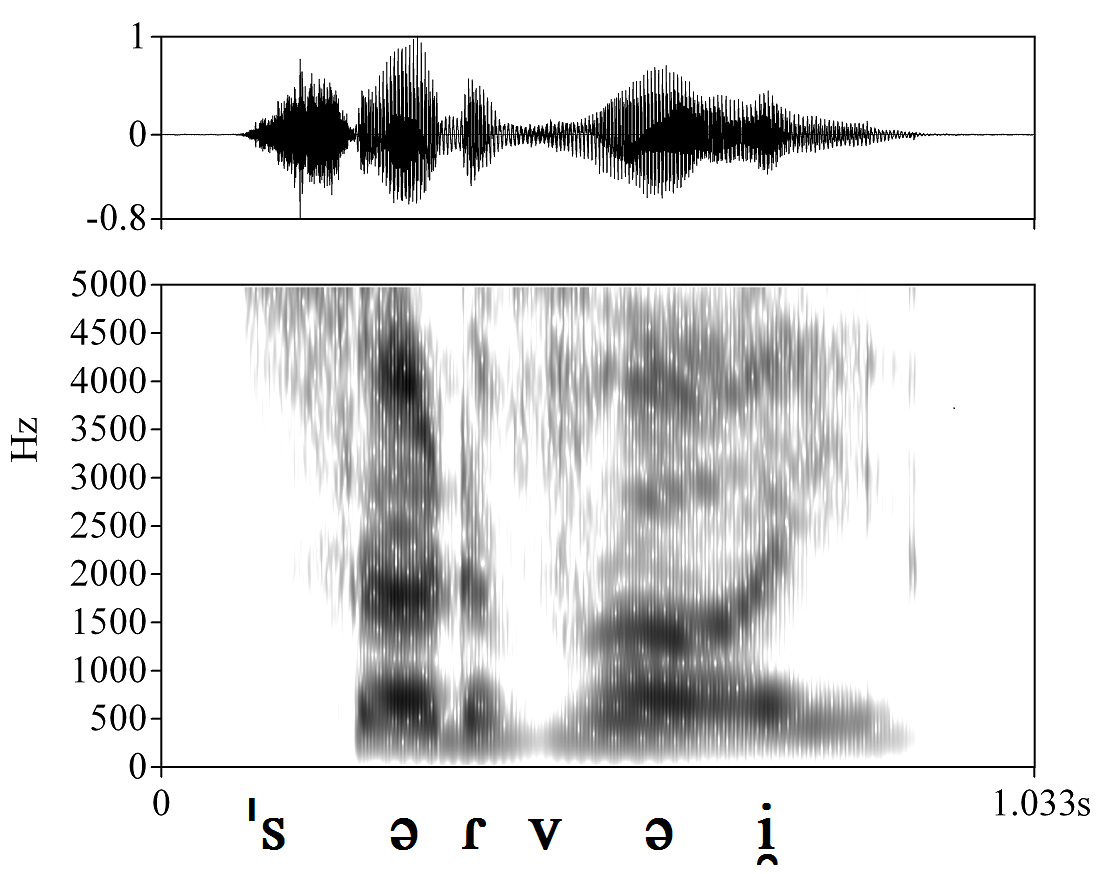 non_bounded audio