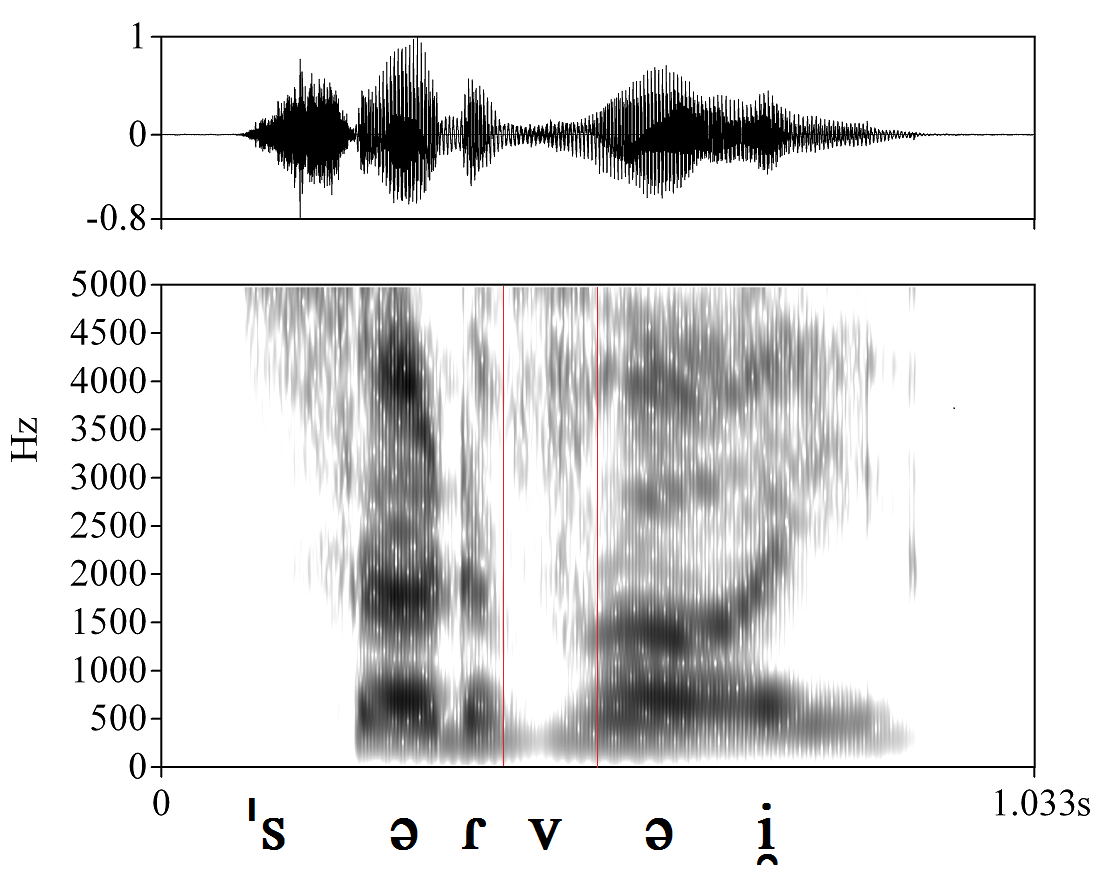 bounded audio