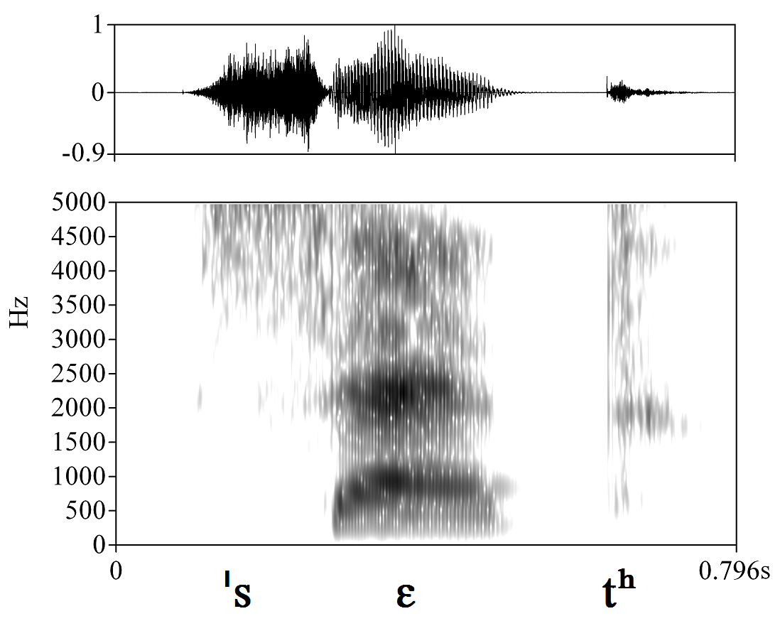 non_bounded audio