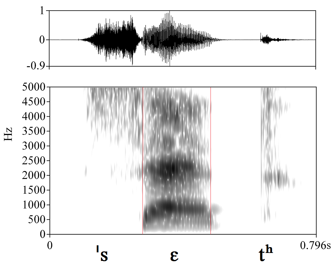 bounded audio