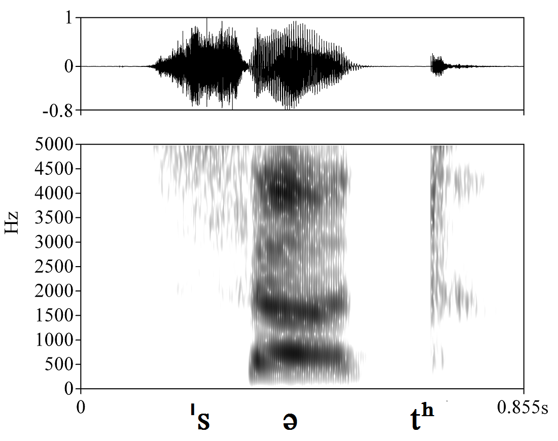 non_bounded audio