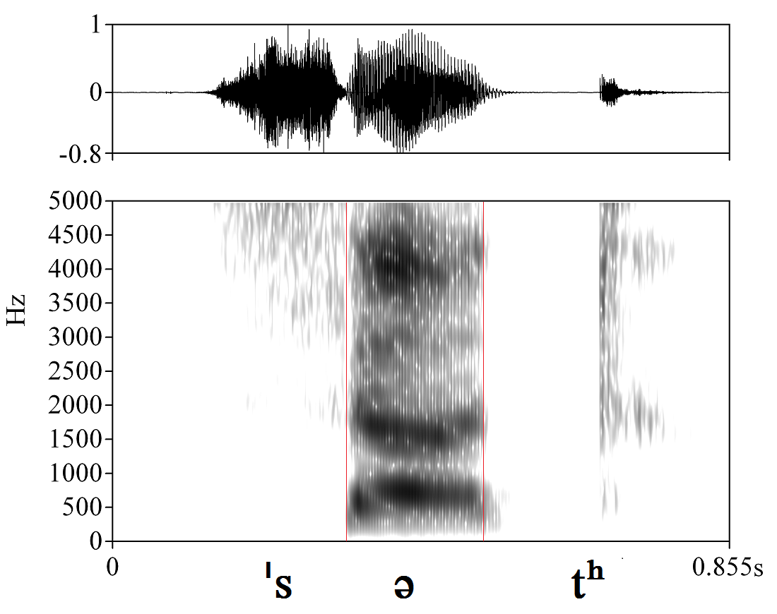 bounded audio