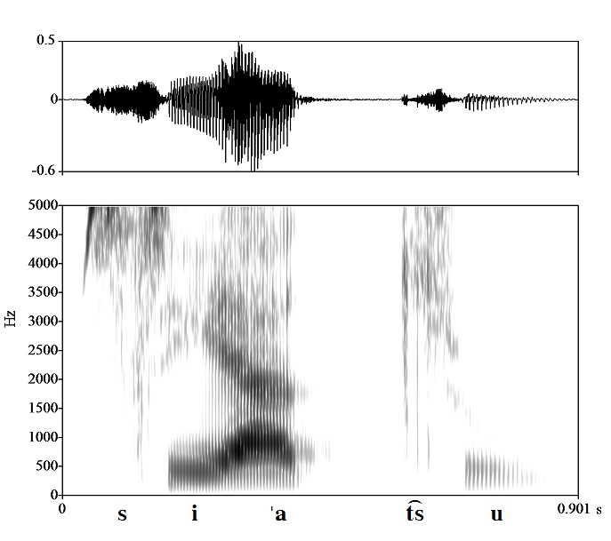 non_bounded audio