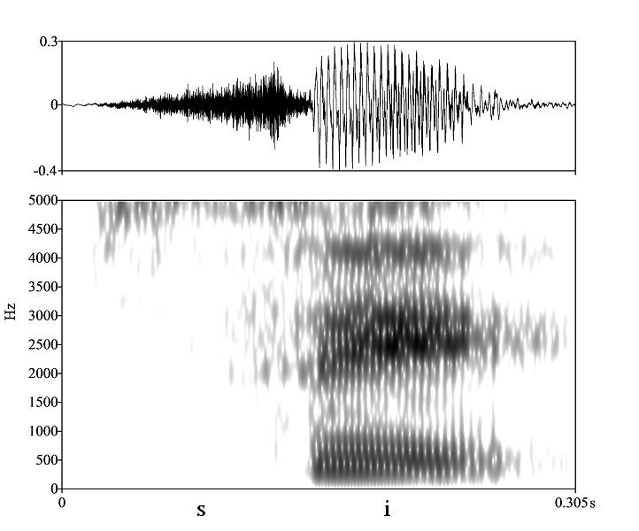 non_bounded audio