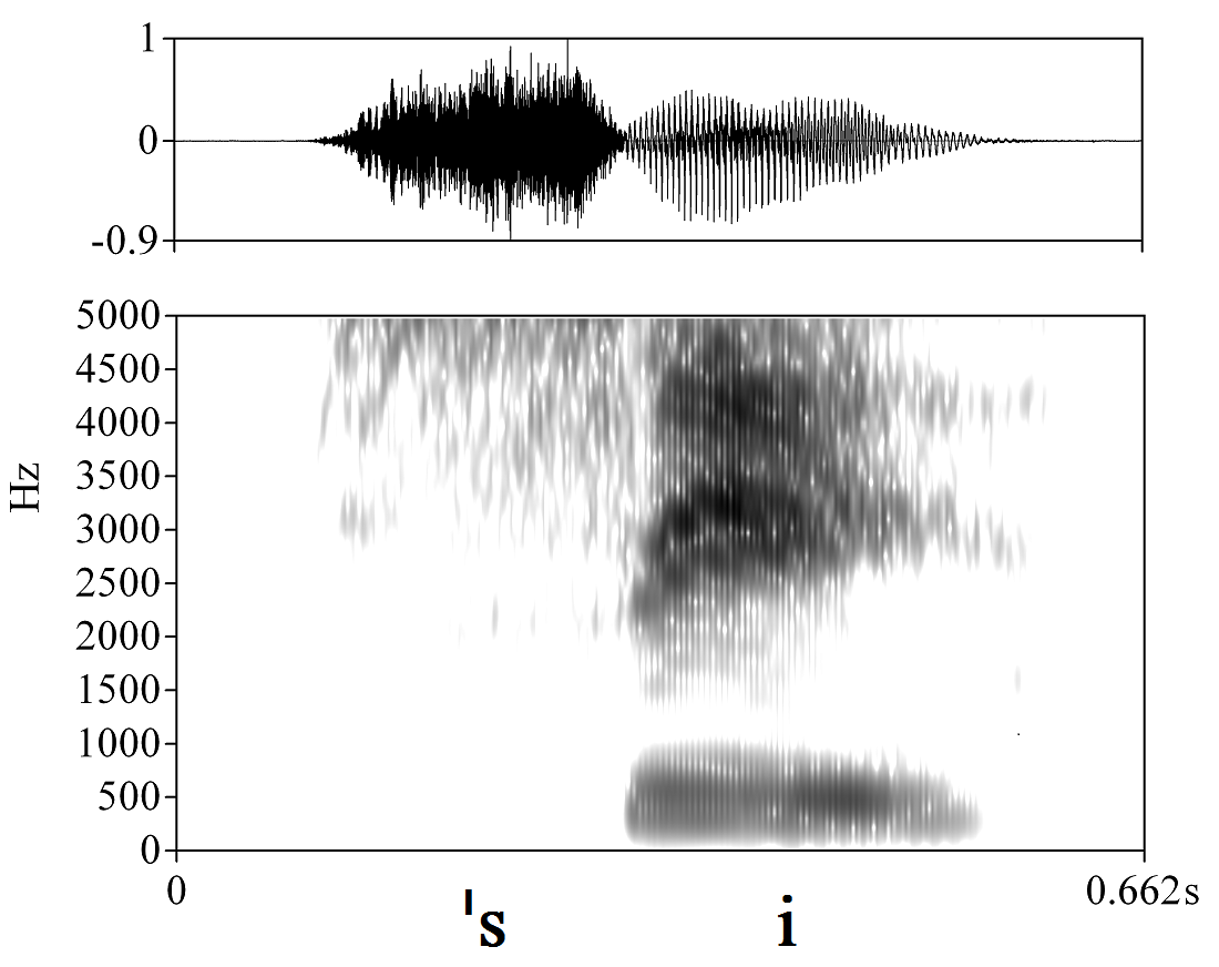 non_bounded audio