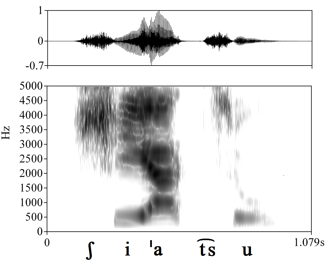 non_bounded audio