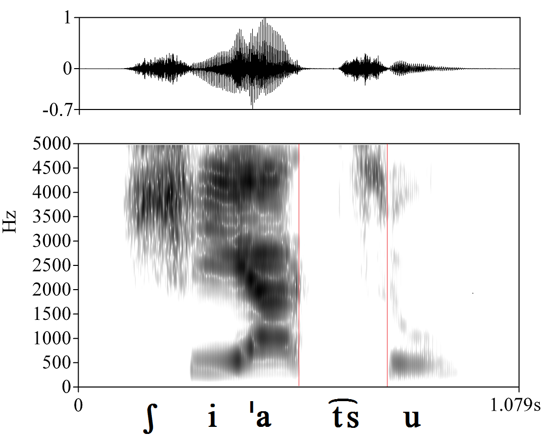 bounded audio