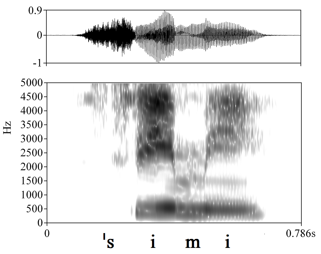 non_bounded audio