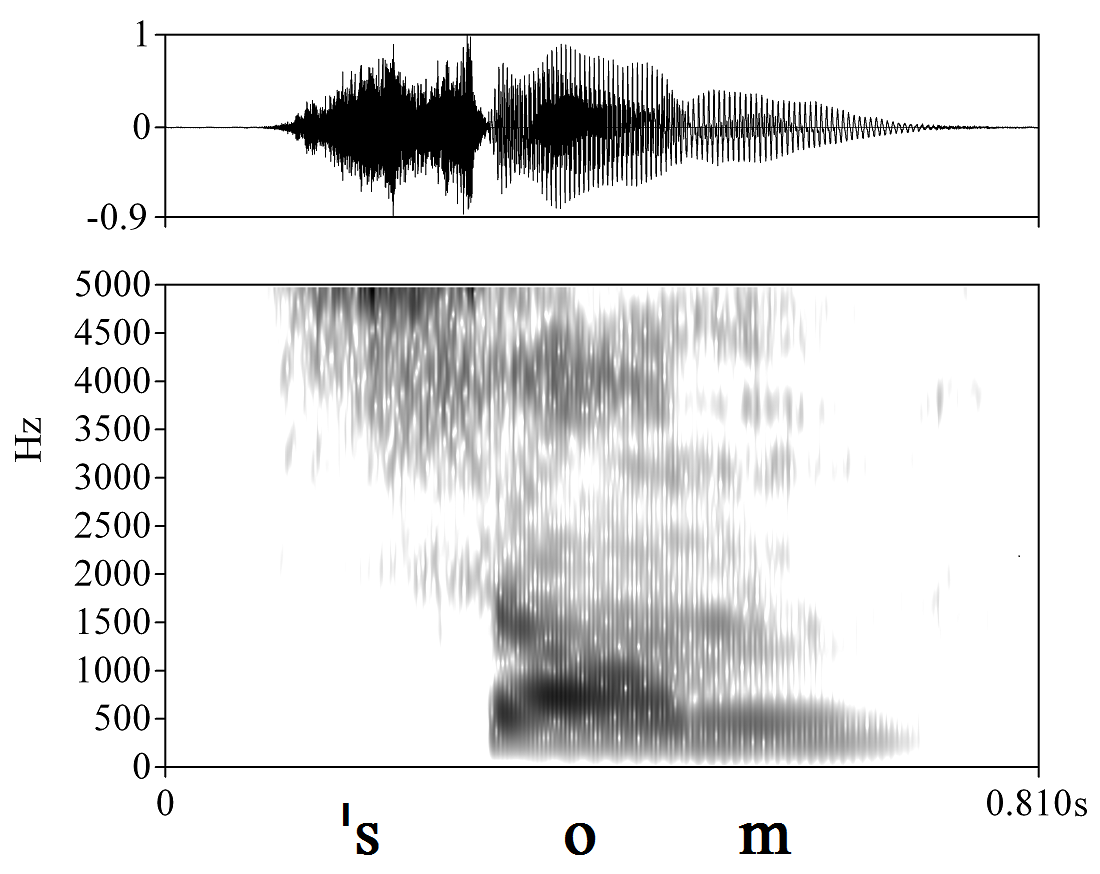 non_bounded audio