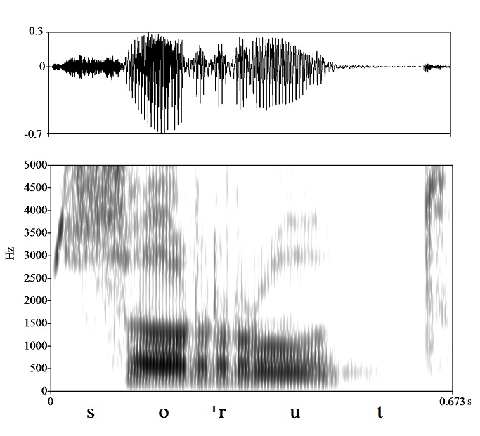 non_bounded audio