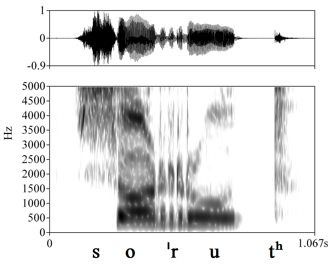 non_bounded audio