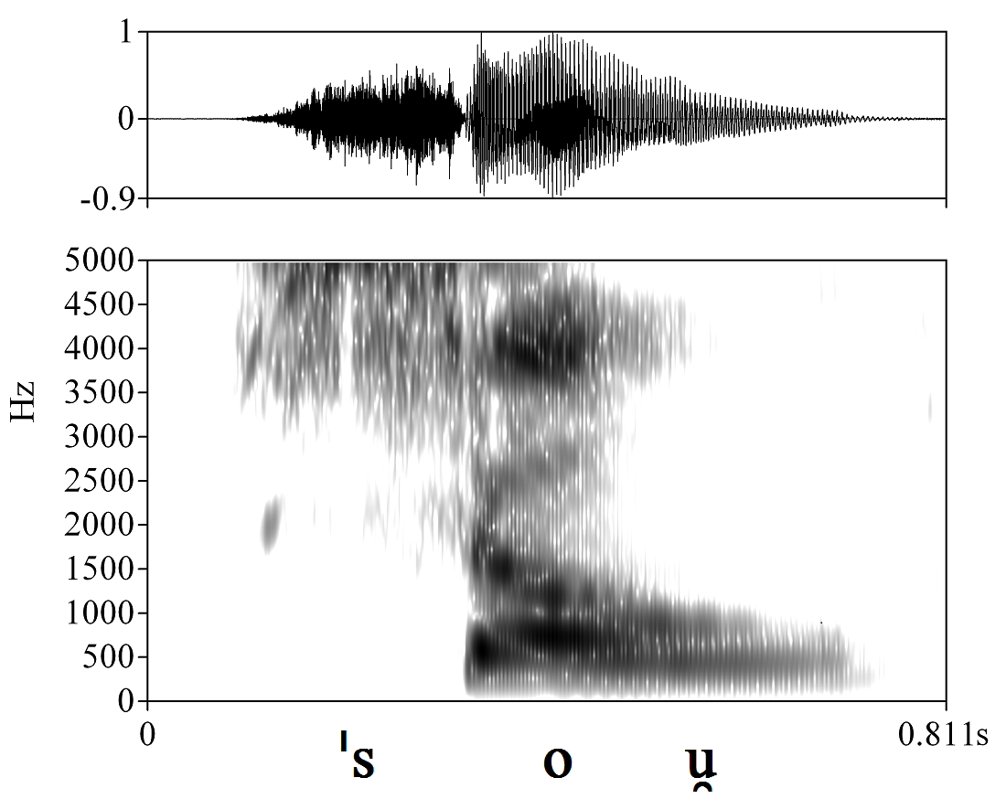 non_bounded audio