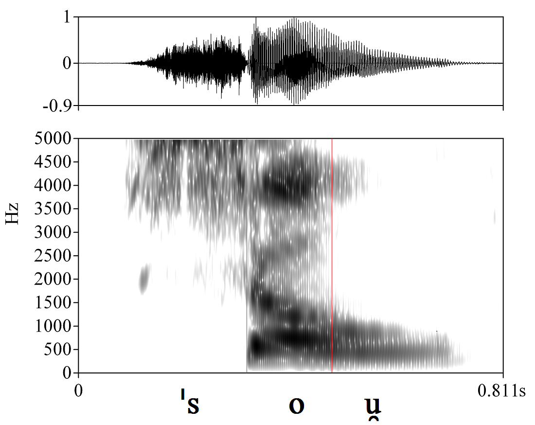 bounded audio