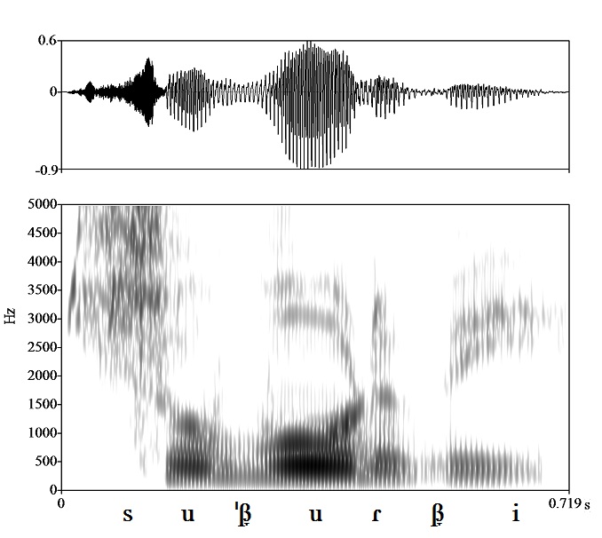 non_bounded audio