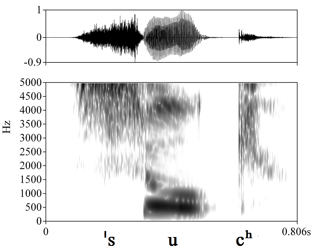 non_bounded audio